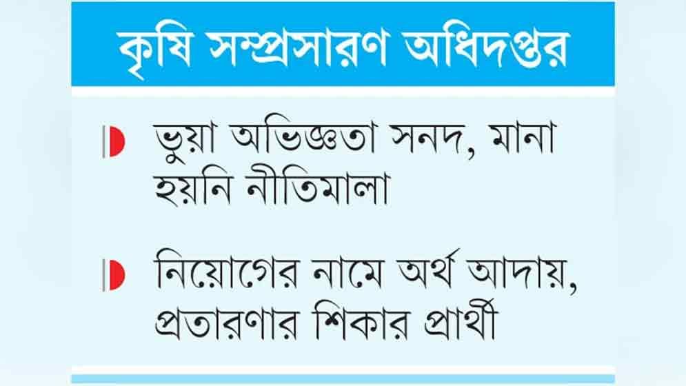 আউটসোর্সিংয়ে নিয়োগে ব্যাপক অনিয়ম-দুর্নীতি