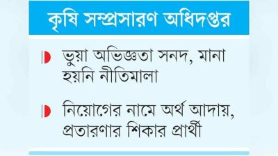 আউটসোর্সিংয়ে নিয়োগে ব্যাপক অনিয়ম-দুর্নীতি