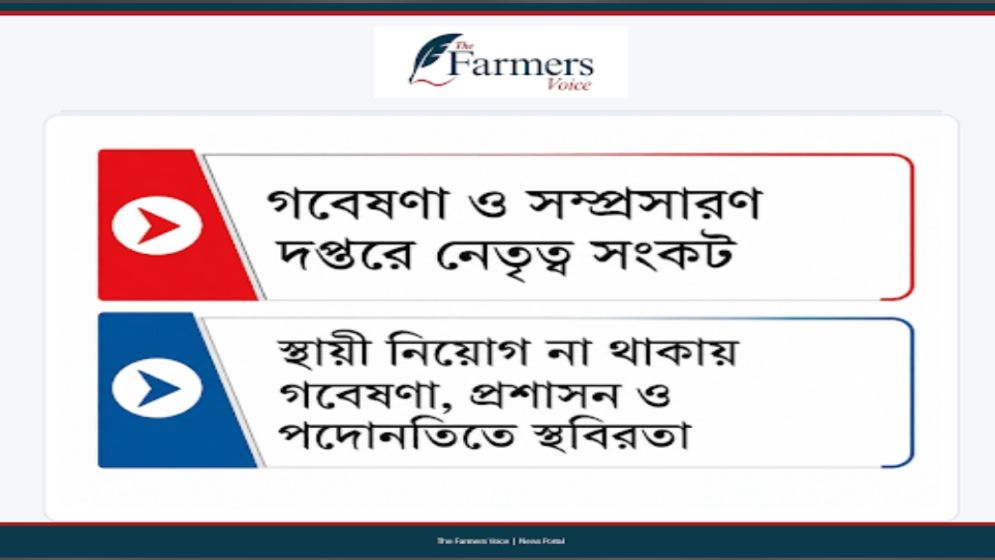 রুটিন দায়িত্বেই সীমাবদ্ধ কৃষির অধিকাংশ প্রতিষ্ঠানপ্রধান